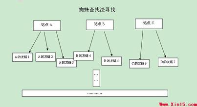 ���˿�����γ���ǧ��Ƶ����ϰ��ƽ������Ů������ܣ������书�ڲ��˵�...